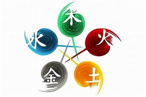 土金行业|五行属金和属土的有哪几种行业？